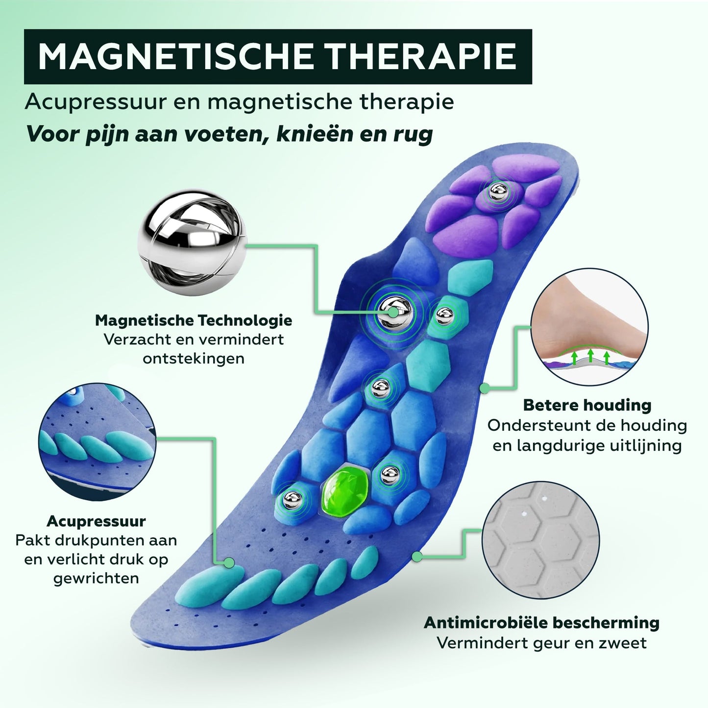Magnetische Inlegzolen – Verlicht Elke Stap - Viqore