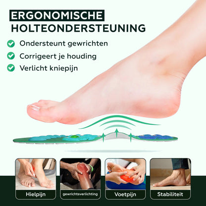 Magnetische Inlegzolen – Verlicht Elke Stap - Viqore